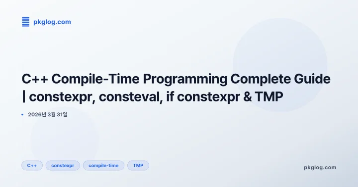 [2026] C++ Compile-Time Programming Complete Guide | constexpr, consteval, if constexpr & TMP
