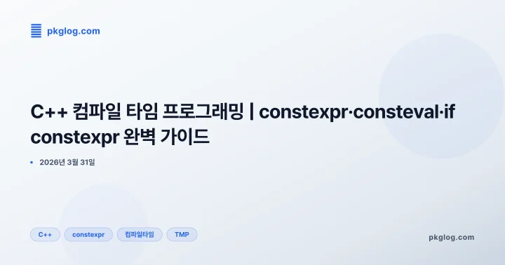 [2026] C++ 컴파일 타임 프로그래밍 | constexpr·consteval·if constexpr 완벽 가이드