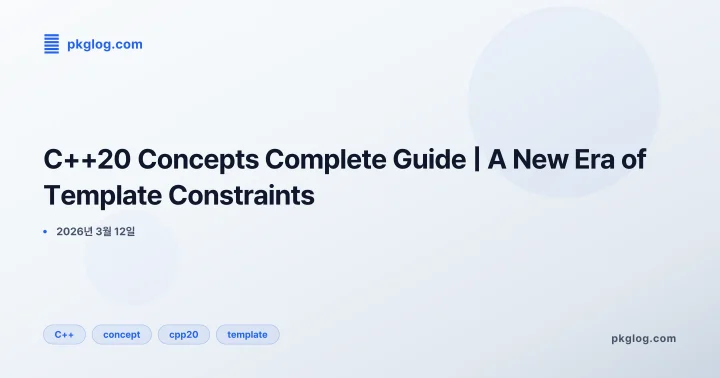 [2026] C++20 Concepts Complete Guide | A New Era of Template Constraints