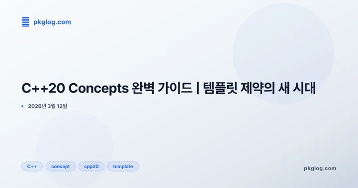 [2026] C++20 Concepts 완벽 가이드 | 템플릿 제약의 새 시대