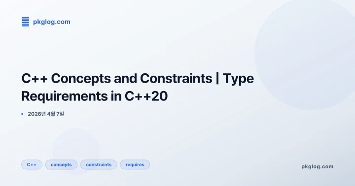 [2026] C++ Concepts and Constraints | Type Requirements in C++20