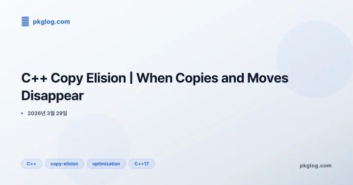 [2026] C++ Copy Elision | When Copies and Moves Disappear