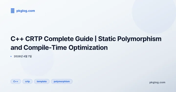 C++ CRTP Complete Guide | Static Polymorphism and Compile-Time Optimization