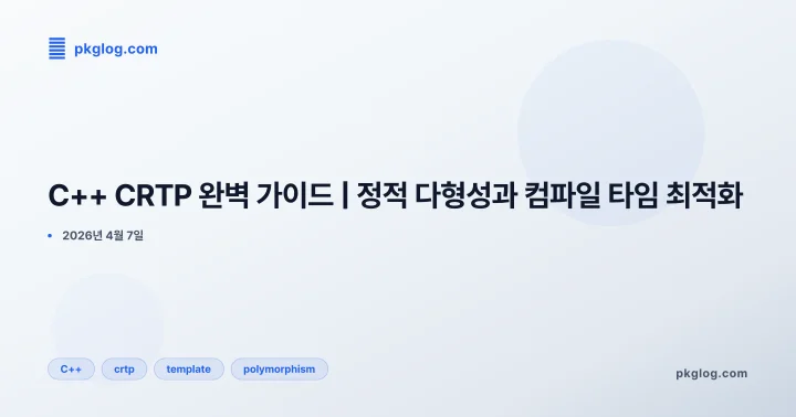 [2026] C++ CRTP 완벽 가이드 | 정적 다형성과 컴파일 타임 최적화