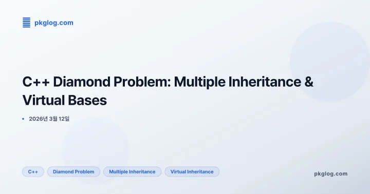 [2026] C++ Diamond Problem: Multiple Inheritance & Virtual Bases