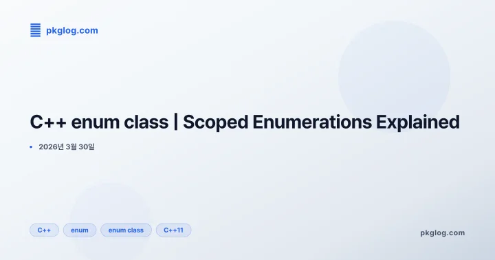 [2026] C++ enum class | Scoped Enumerations Explained