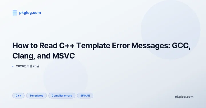 [2026] How to Read C++ Template Error Messages: GCC, Clang, and MSVC