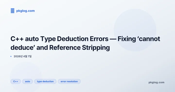 [2026] C++ auto Type Deduction Errors — Fixing ‘cannot deduce’ and Reference Stripping