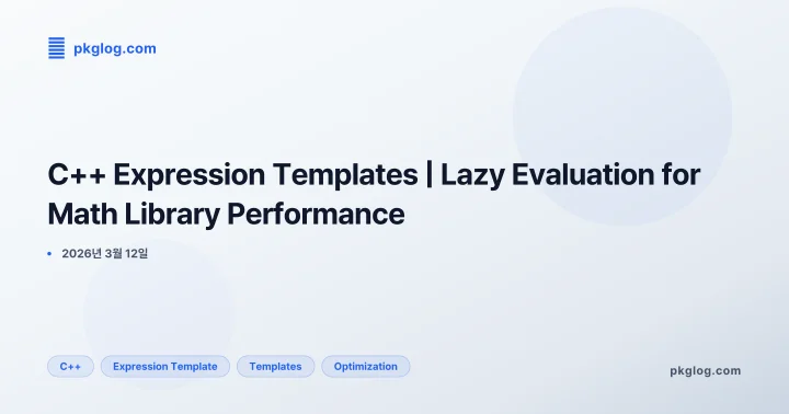 [2026] C++ Expression Templates | Lazy Evaluation for Math Library Performance