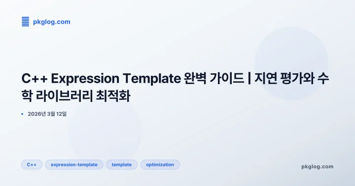 [2026] C++ Expression Template 완벽 가이드 | 지연 평가와 수학 라이브러리 최적화