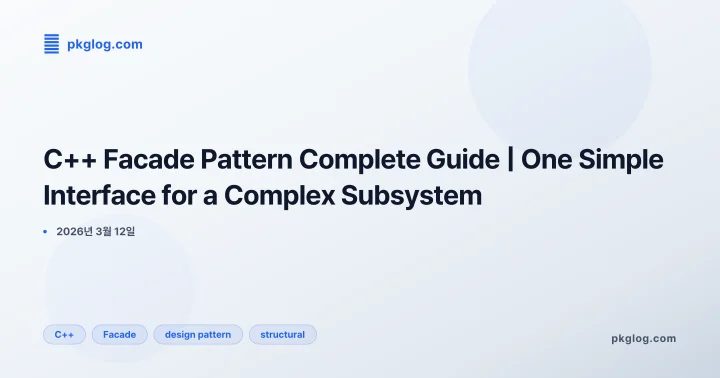 C++ Facade Pattern Complete Guide | One Simple Interface for a Complex Subsystem