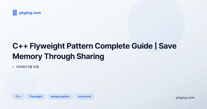 C++ Flyweight Pattern Complete Guide | Save Memory Through Sharing