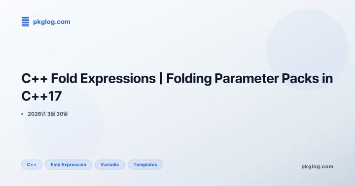 [2026] C++ Fold Expressions | Folding Parameter Packs in C++17