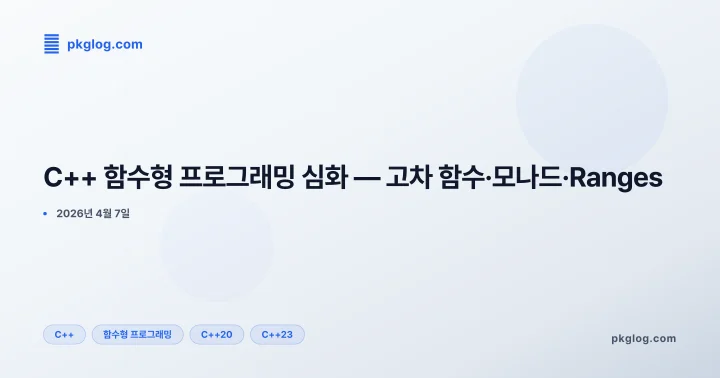 [2026] C++ 함수형 프로그래밍 심화 — 고차 함수·모나드·Ranges