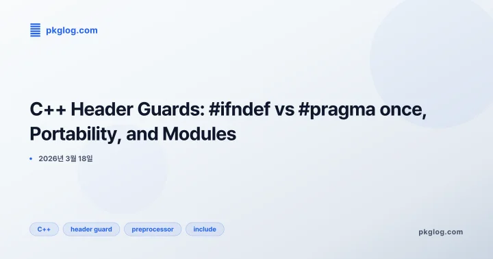 [2026] C++ Header Guards: #ifndef vs #pragma once, Portability, and Modules
