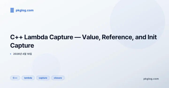 [2026] C++ Lambda Capture — Value, Reference, and Init Capture