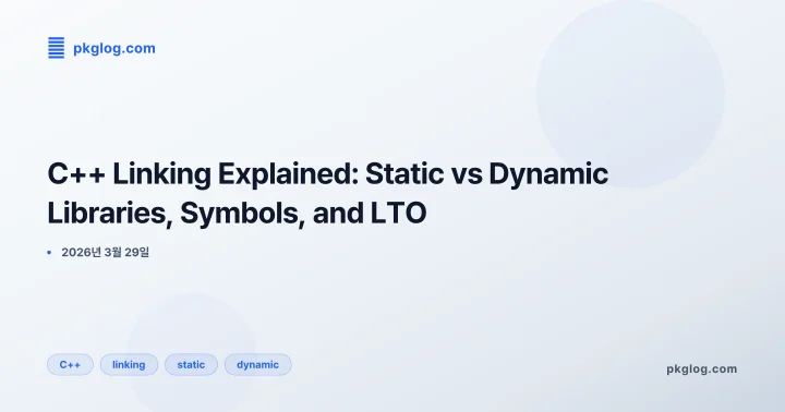 [2026] C++ Linking Explained: Static vs Dynamic Libraries, Symbols, and LTO