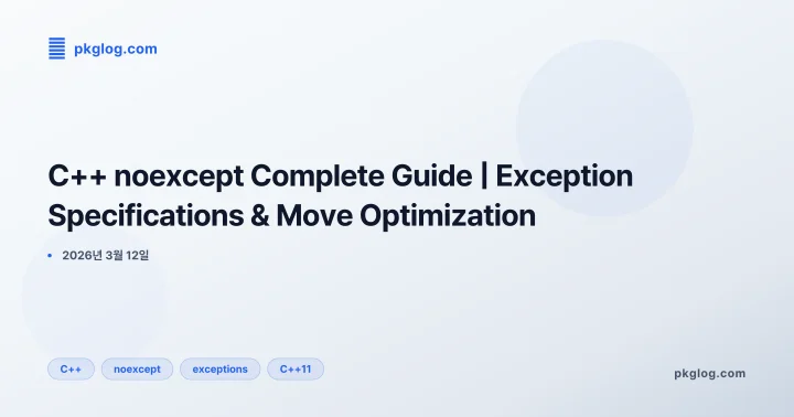 [2026] C++ noexcept Complete Guide | Exception Specifications & Move Optimization