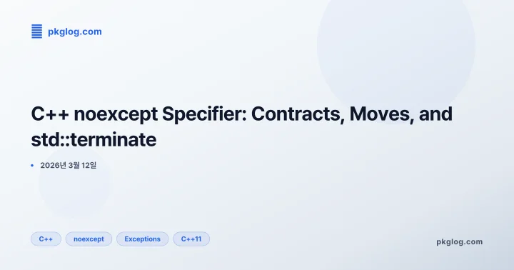 [2026] C++ noexcept Specifier: Contracts, Moves, and std::terminate
