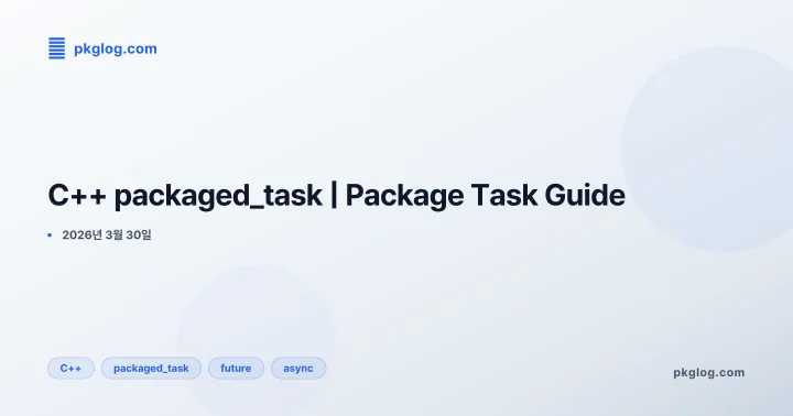[2026] C++ packaged_task | Package Task Guide