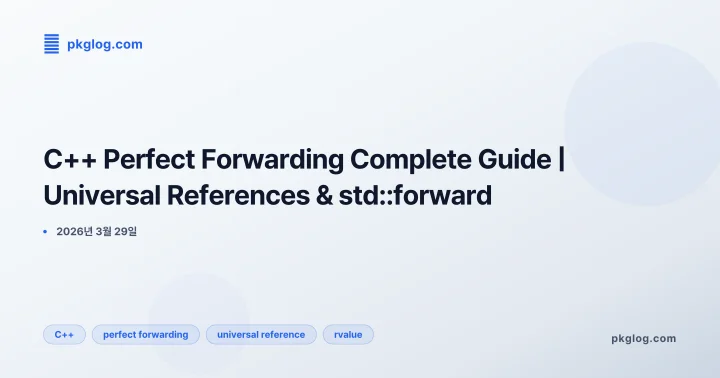 [2026] C++ Perfect Forwarding Complete Guide | Universal References & std::forward