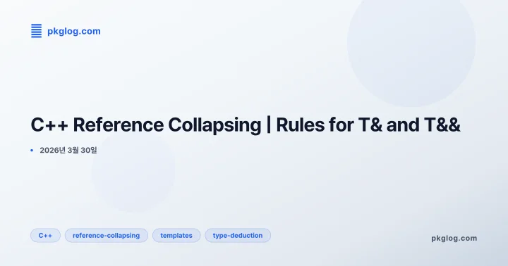 [2026] C++ Reference Collapsing | Rules for T& and T&&