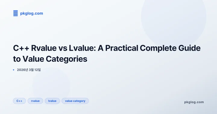 [2026] C++ Rvalue vs Lvalue: A Practical Complete Guide to Value Categories
