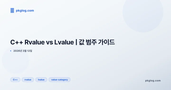 [2026] C++ Rvalue vs Lvalue | 값 범주 가이드