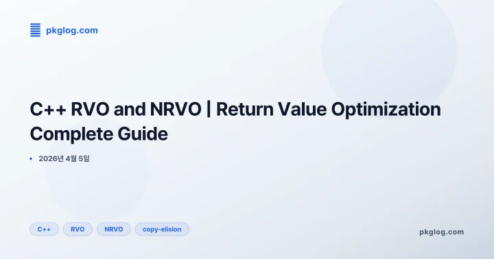 [2026] C++ RVO and NRVO | Return Value Optimization Complete Guide