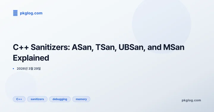[2026] C++ Sanitizers: ASan, TSan, UBSan, and MSan Explained