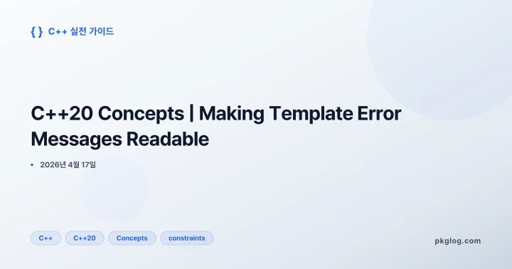 C++20 Concepts | Making Template Error Messages Readable