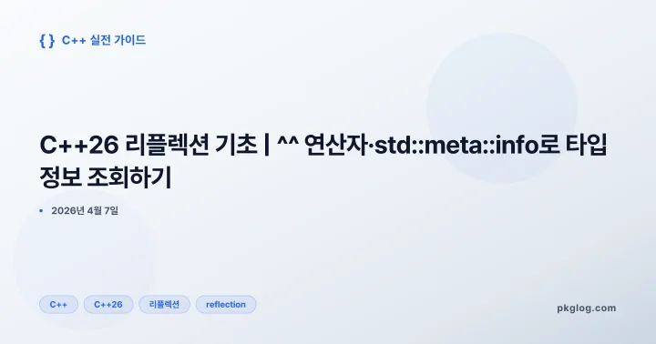 [2026] C++26 리플렉션 기초 | ^^ 연산자·std::meta::info로 타입 정보 조회하기