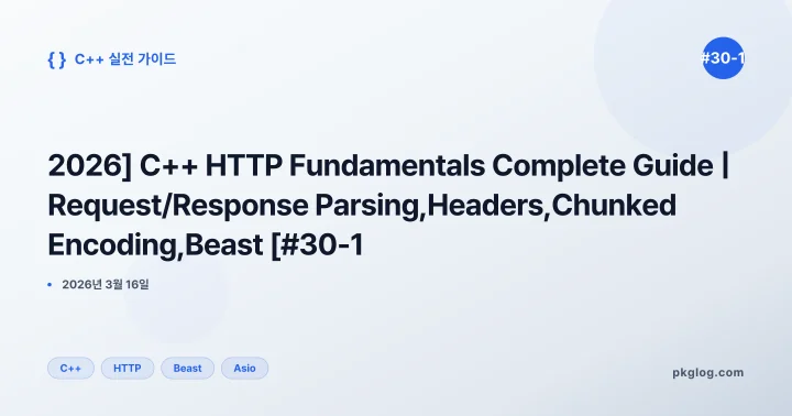 [2026] C++ HTTP Fundamentals Complete Guide | Request/Response Parsing, Headers, Chunked Encoding, Beast [#30-1]
