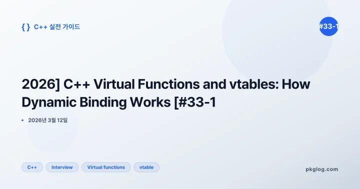 [2026] C++ Virtual Functions and vtables: How Dynamic Binding Works [#33-1]