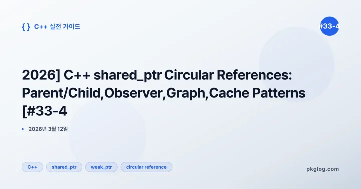 [2026] C++ shared_ptr Circular References: Parent/Child, Observer, Graph, Cache Patterns [#33-4]