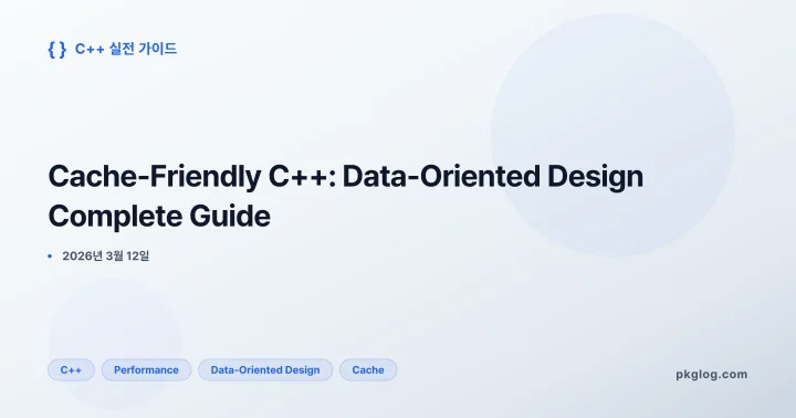 [2026] Cache-Friendly C++: Data-Oriented Design Complete Guide