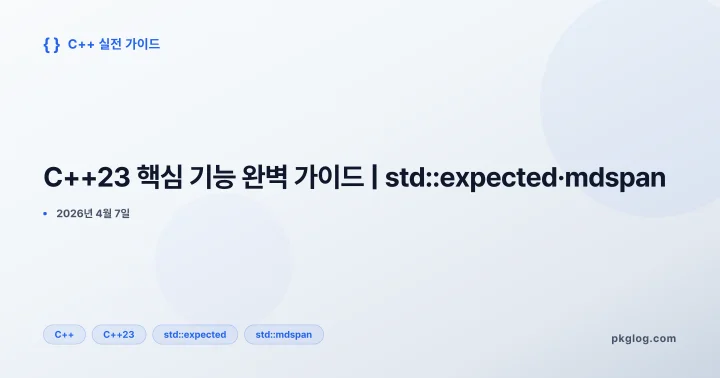 [2026] C++23 핵심 기능 완벽 가이드 | std::expected·mdspan