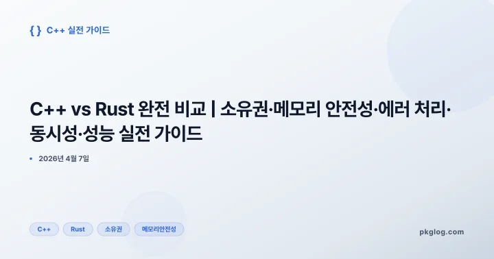 [2026] C++ vs Rust 완전 비교 | 소유권·메모리 안전성·에러 처리·동시성·성능 실전 가이드