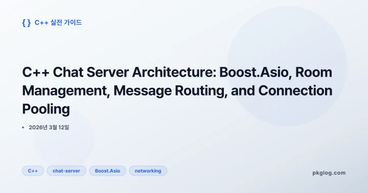 [2026] C++ Chat Server Architecture: Boost.Asio, Room Management, Message Routing, and Connection Pooling