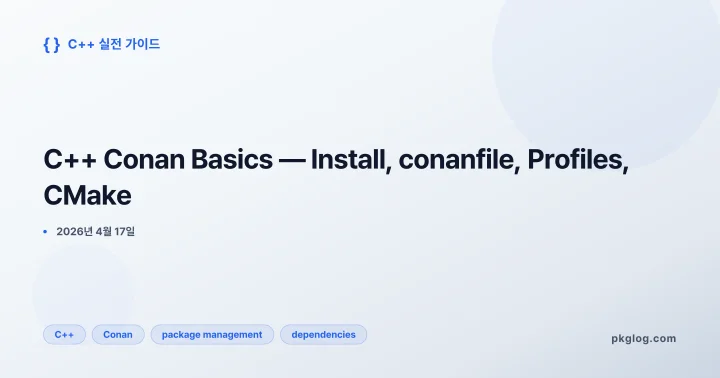 C++ Conan Basics — Install, conanfile, Profiles, CMake
