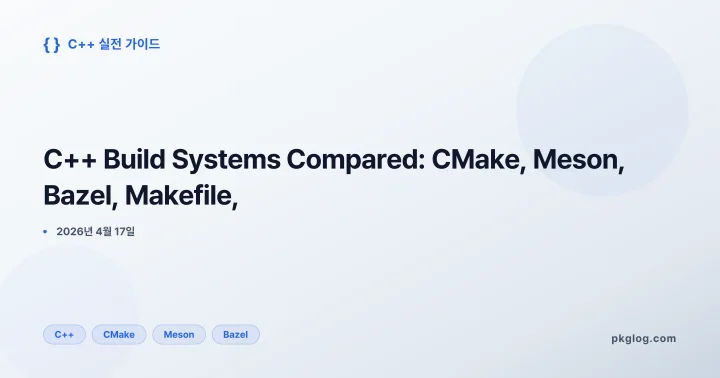 C++ Build Systems Compared: CMake, Meson, Bazel, Makefile,