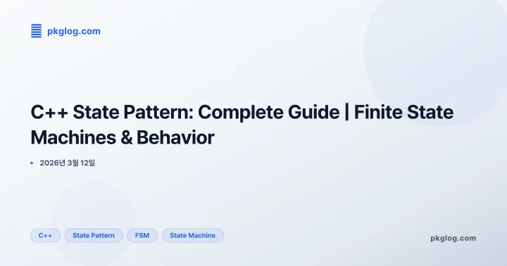 [2026] C++ State Pattern: Complete Guide | Finite State Machines & Behavior