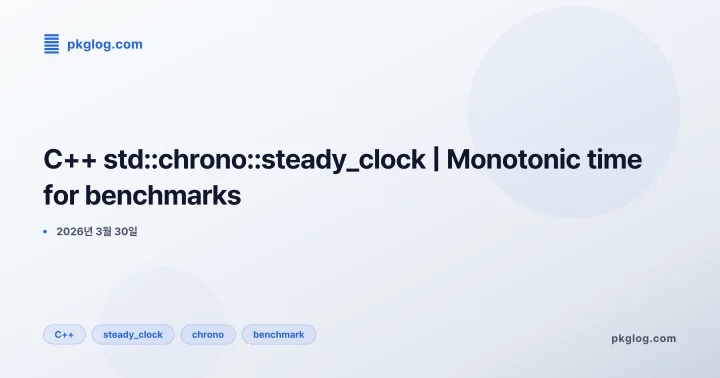 [2026] C++ std::chrono::steady_clock | Monotonic time for benchmarks