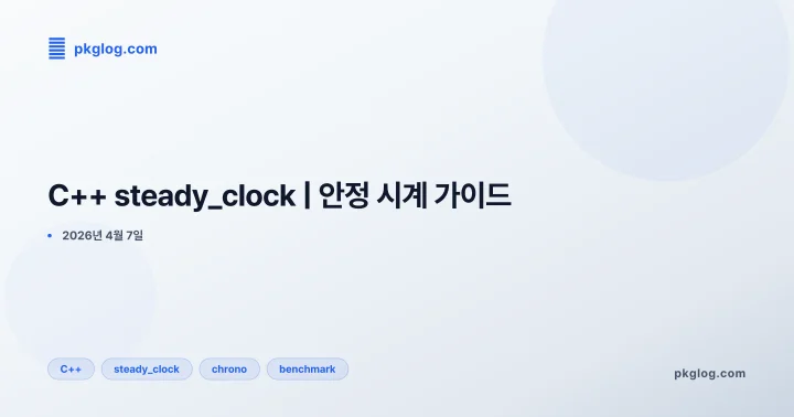 [2026] C++ steady_clock | 안정 시계 가이드