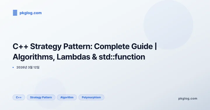 [2026] C++ Strategy Pattern: Complete Guide | Algorithms, Lambdas & std::function