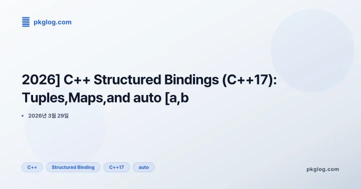 [2026] C++ Structured Bindings (C++17): Tuples, Maps, and auto [a,b]