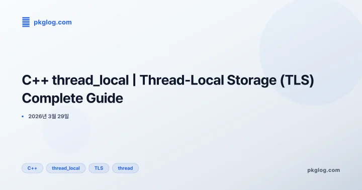 [2026] C++ thread_local | Thread-Local Storage (TLS) Complete Guide