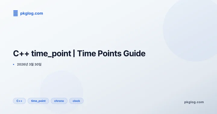 [2026] C++ time_point | Time Points Guide