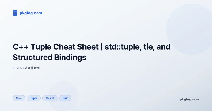 [2026] C++ Tuple Cheat Sheet | std::tuple, tie, and Structured Bindings