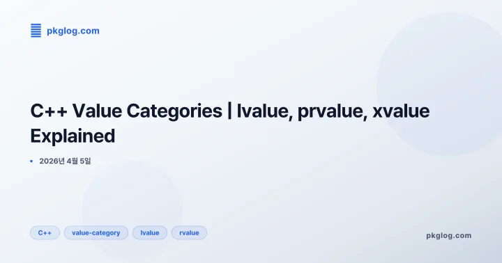 [2026] C++ Value Categories | lvalue, prvalue, xvalue Explained